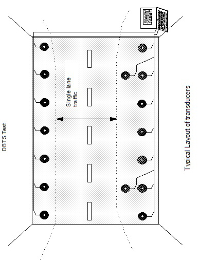 test2